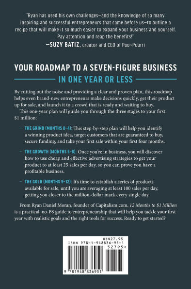 12 Months to $1 Million by Ryan Daniel Moran
